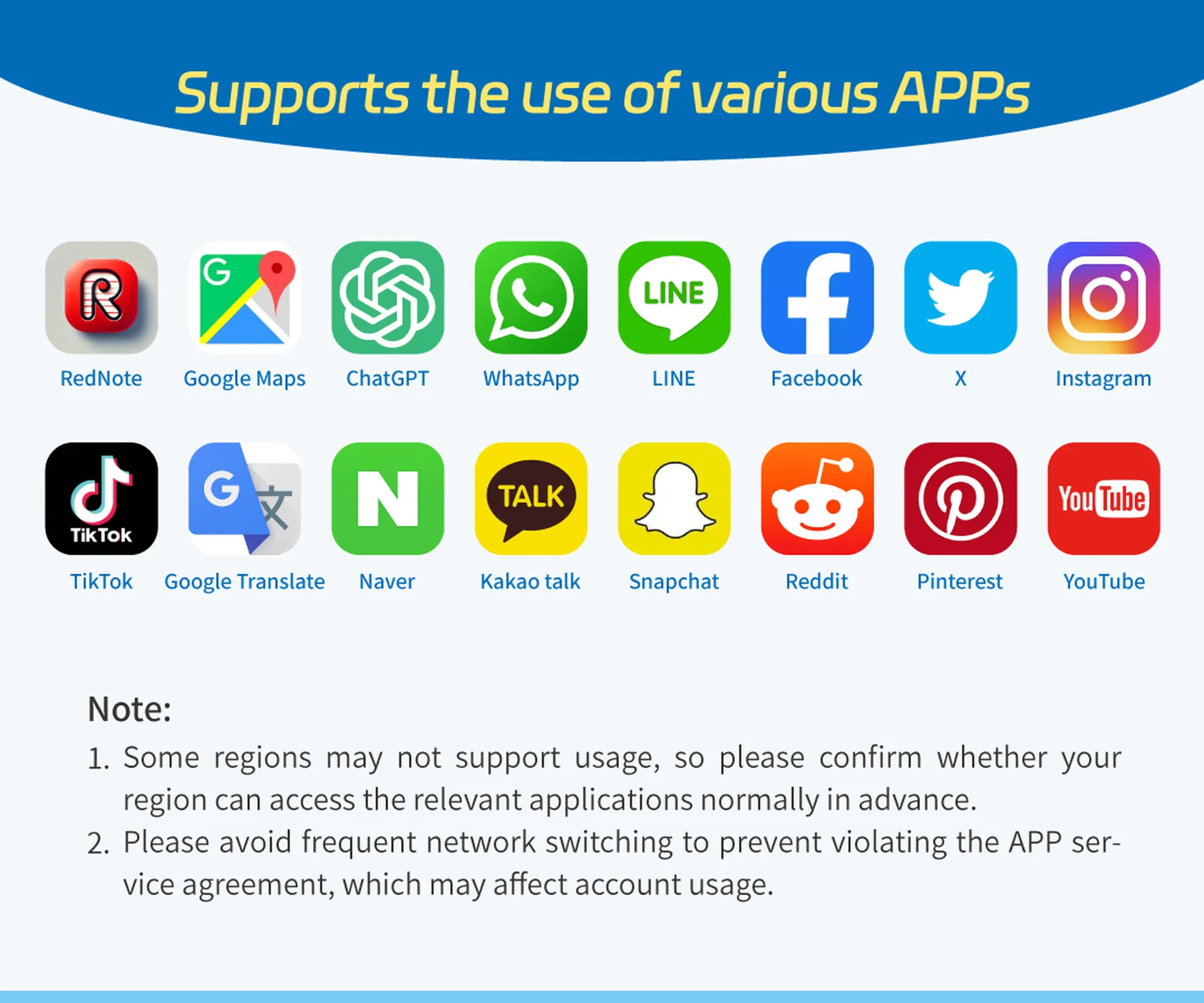 Graphic showing global apps supported by a China travel eSIM.