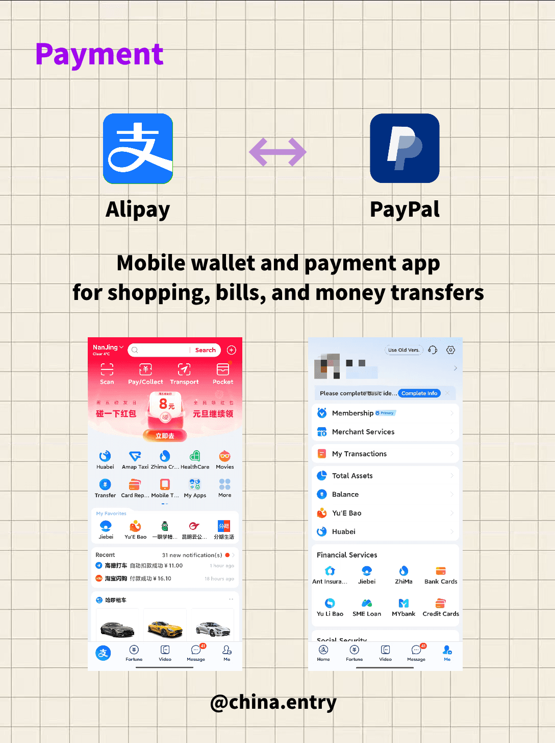 Alipay and PayPal mobile payment comparison graphic.