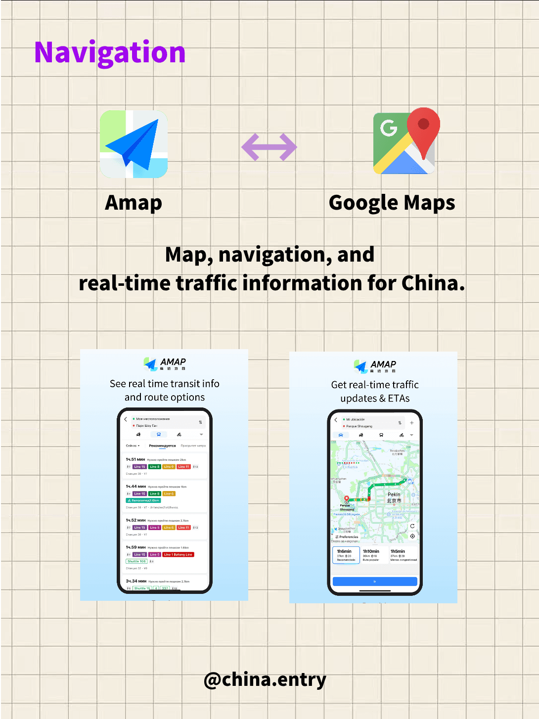 Amap and Google Maps navigation app comparison.