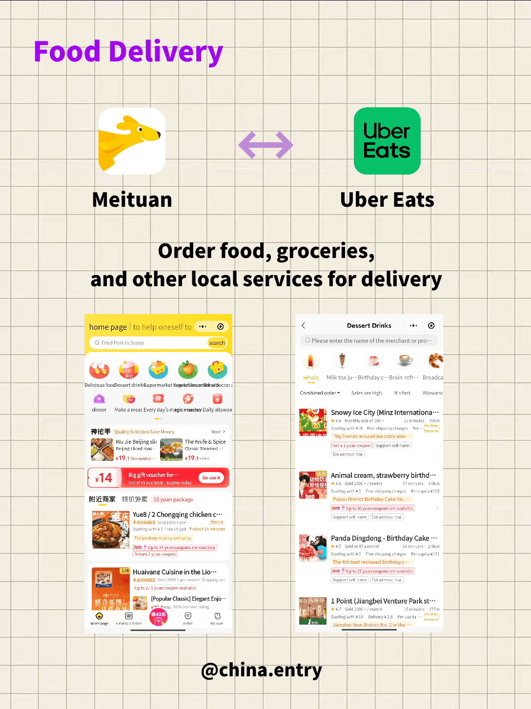 Meituan and Uber Eats food delivery app comparison graphic.