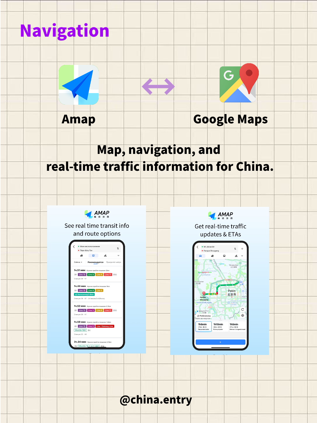Amap and Google Maps navigation app comparison.